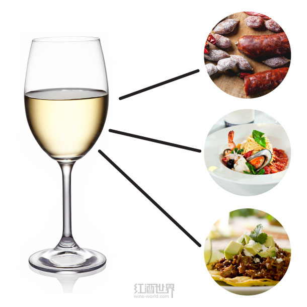 白葡萄酒,是白天鹅不是丑小鸭! 白葡萄酒,是白天鹅不是丑小鸭!